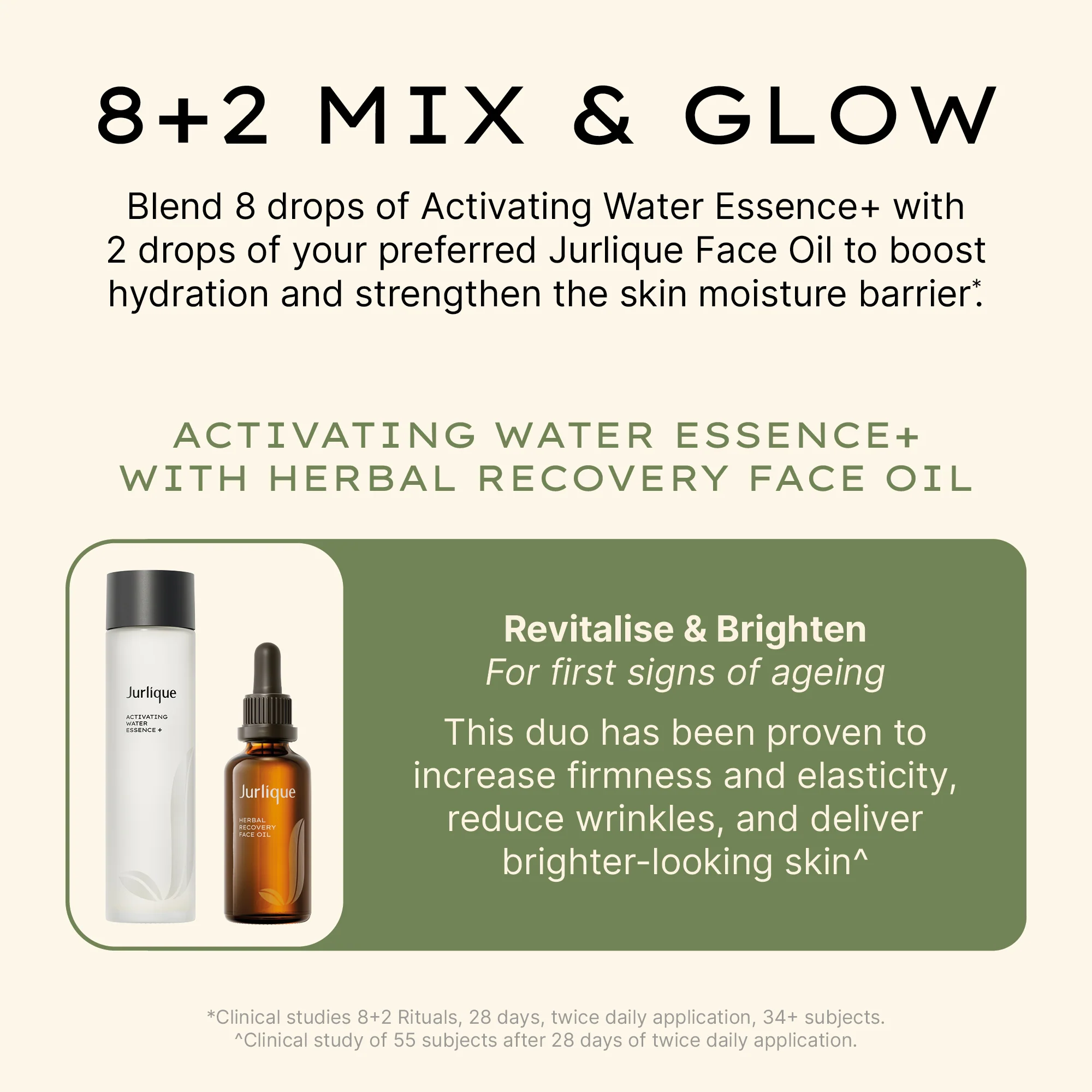 Herbal Recovery Face Oil - Image 6