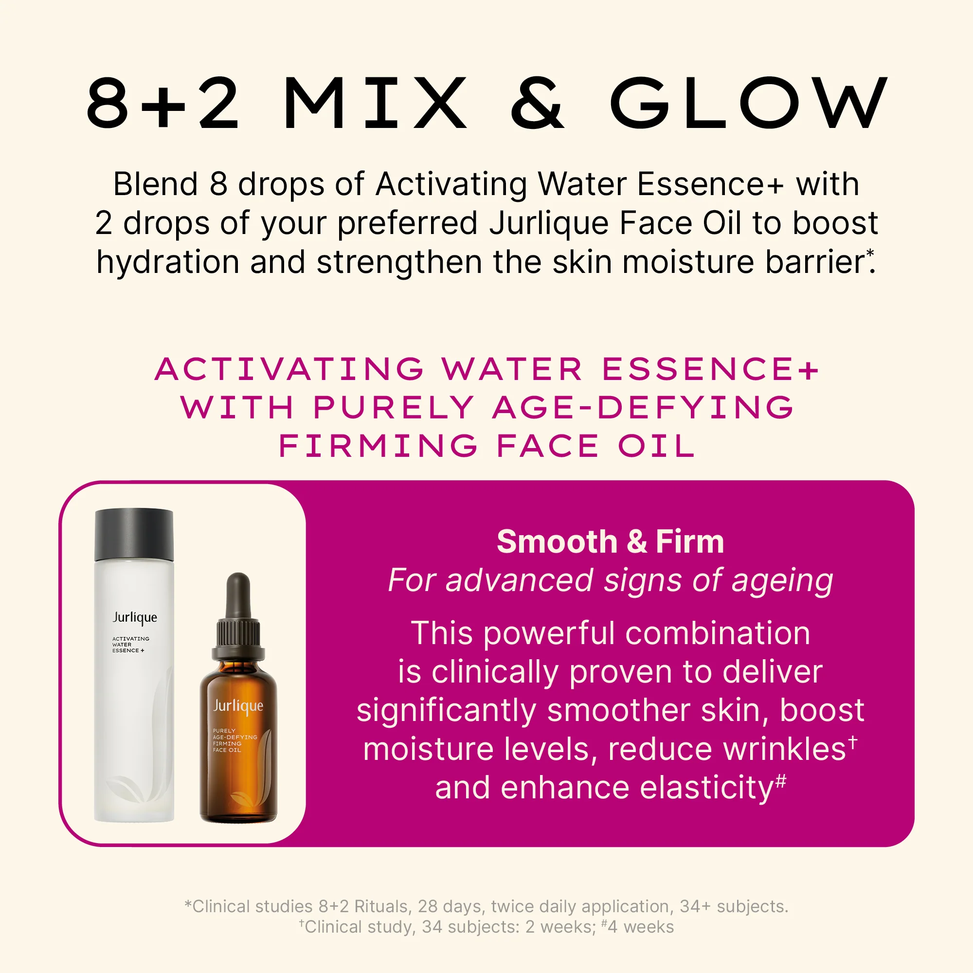 Purely Age-Defying Firming Face Oil - Image 6